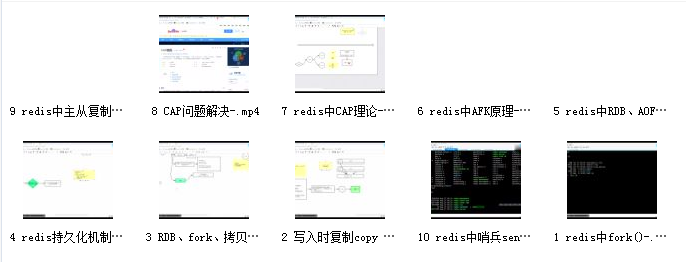 马士兵Redis课程插图2