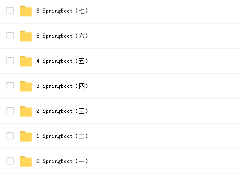 马士兵SpringBoot网课资源插图2