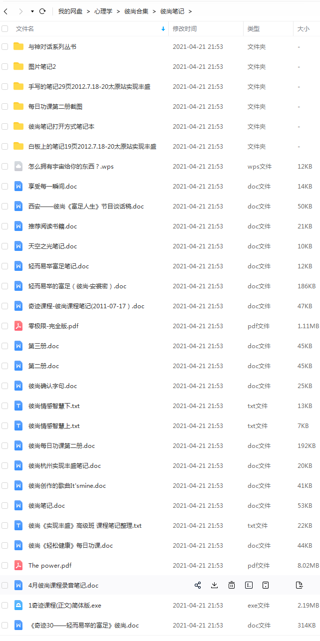 彼尚·安裘密老师课程合集插图1
