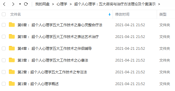 张宝蕊超个人心理学：五大咨询与治疗方法理论及个案演示插图