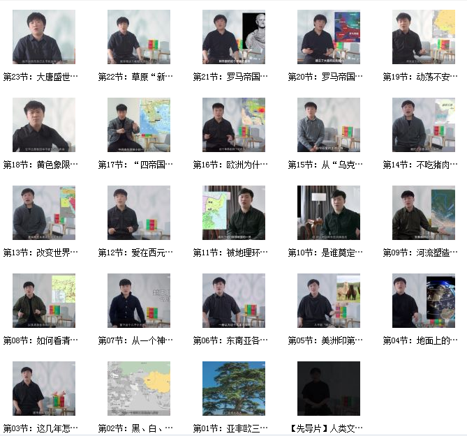 安森垚人类文明的地理密码课.png