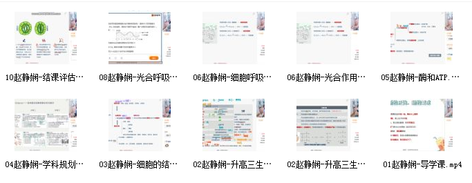 2023高考猿辅导赵静娴生物暑假班网课资源插图