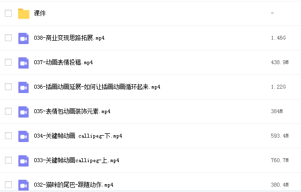猫手课堂卡通iP形象设计+动画表情包课程二合一插图