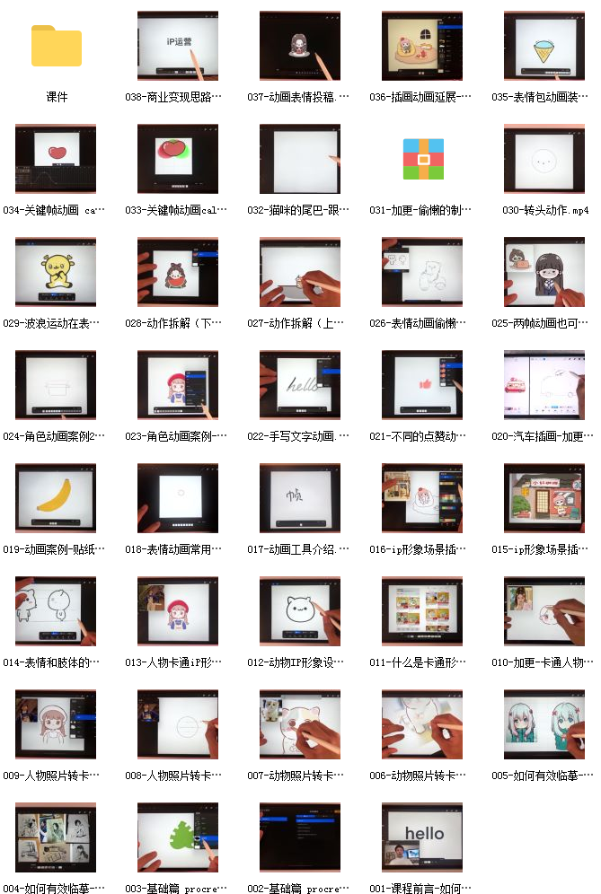 猫手课堂卡通iP形象设计+动画表情包课程二合一插图1