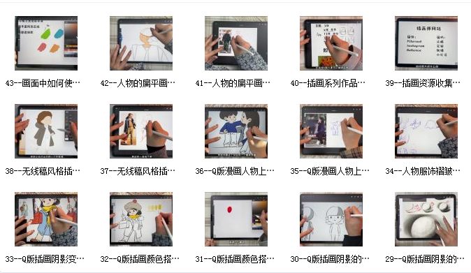 静妮Q版ipad商业插画系统课插图1