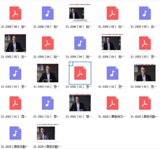 哈佛商学院案例学习课插图1