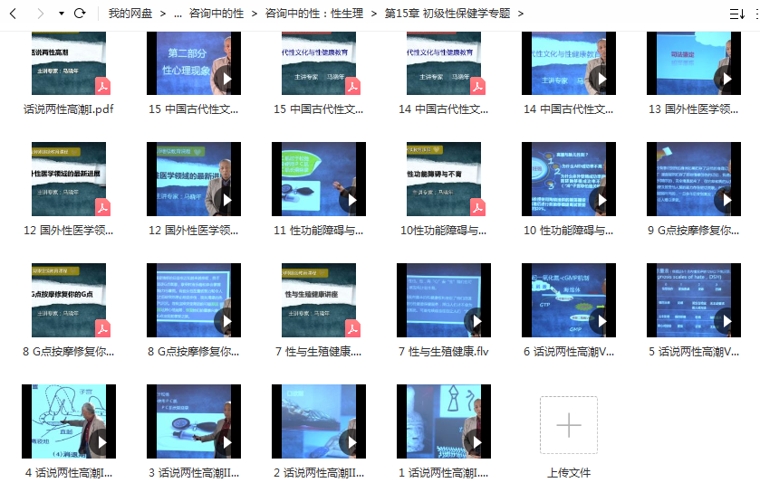 心理咨询师继续教育课：咨询中的性生理插图1