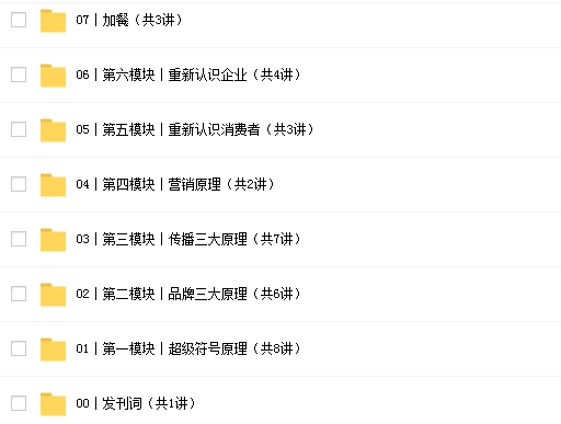 跟华杉学品牌营销30讲插图1
