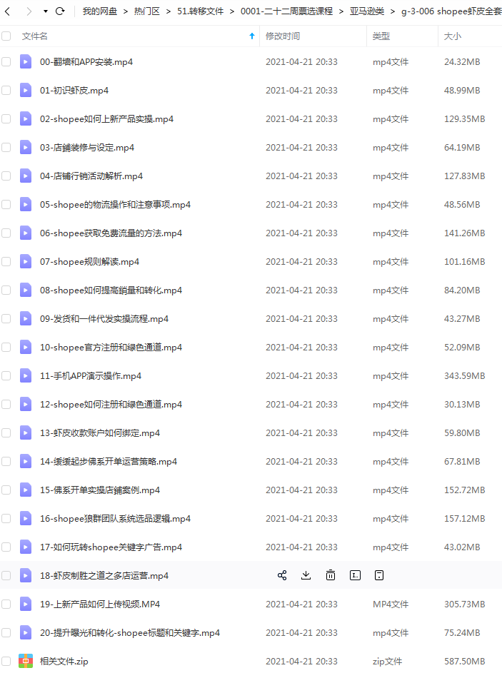 狼群团队mumu老师shopee虾皮培训课程插图