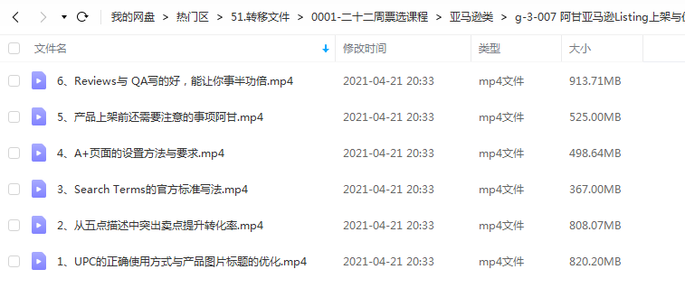 雨课 阿甘亚马逊Listing上架与优化插图