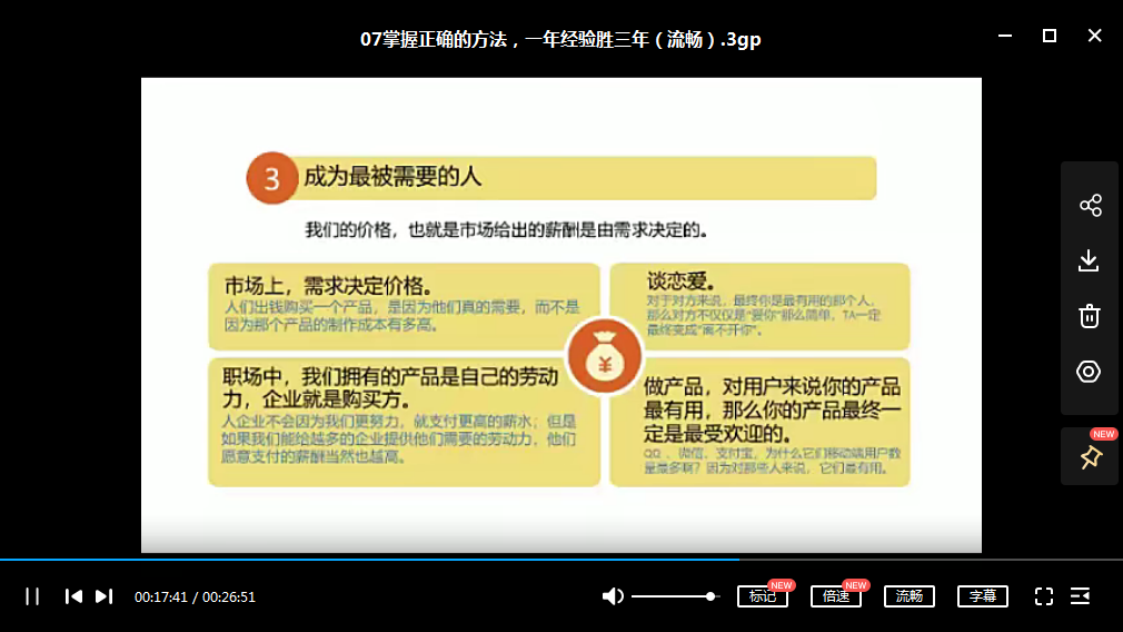 长投学堂开源赚钱课（视频版）插图2