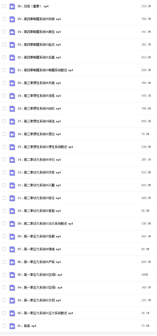 家卫老师自驱力课程插图