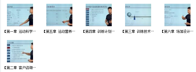 NSCACPT线上备考辅导视频课程 理论部分插图