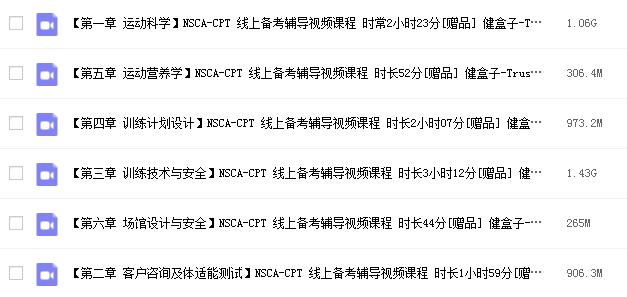 NSCACPT线上备考辅导视频课程 理论部分插图1