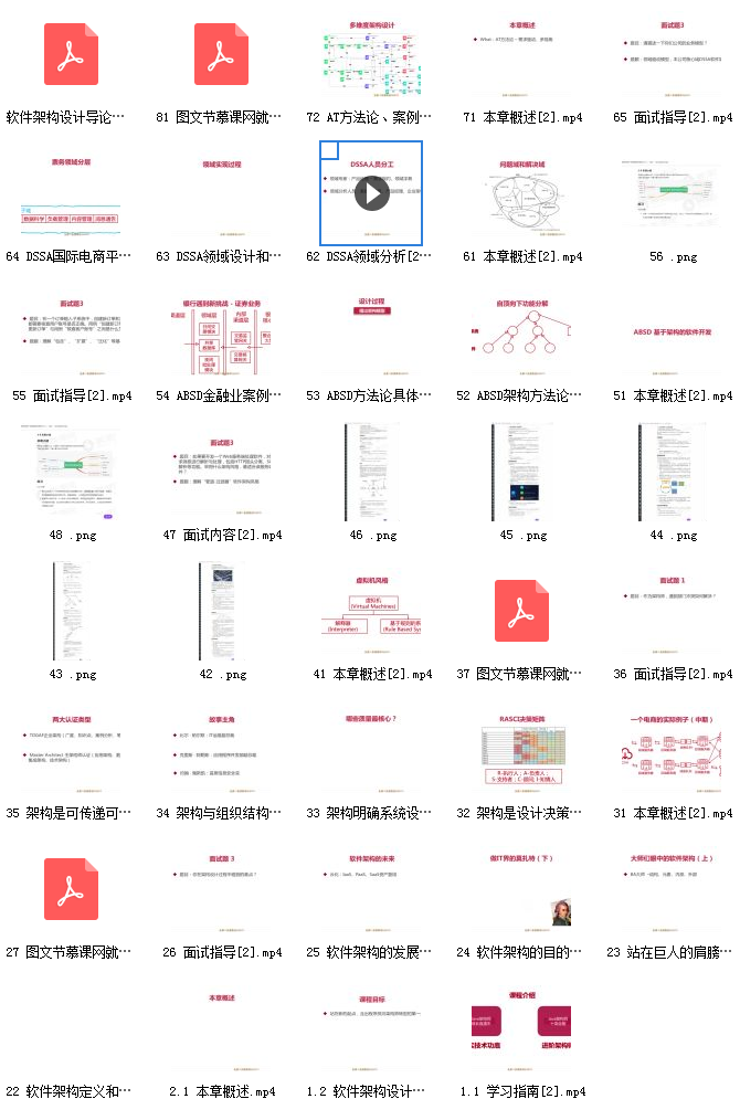 金职位_Java架构师十项全能[7周]网课资源插图1