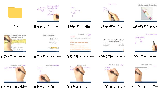 IT-贪心-知识图谱课程插图1