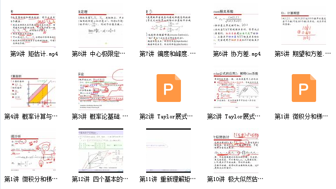 七月在线ML_机器学习中的数学班网课资源插图1