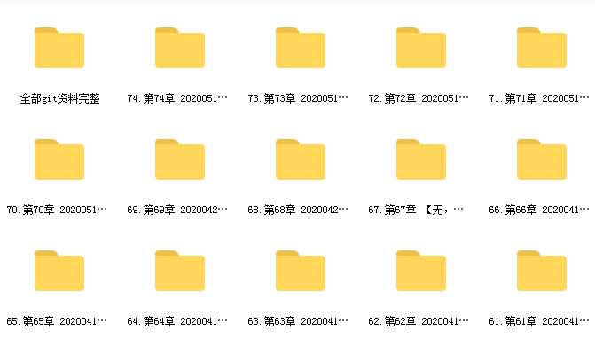 IT贪心-高阶机器学习第一期网课资源插图1