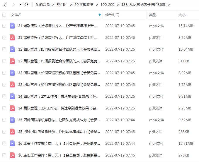 牛气学堂 从运营到店长进阶36讲网课资源插图