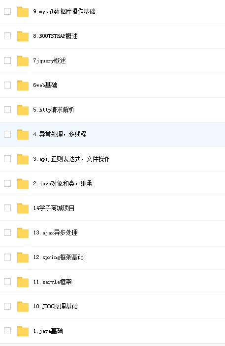 于达内java就业班视频课程插图