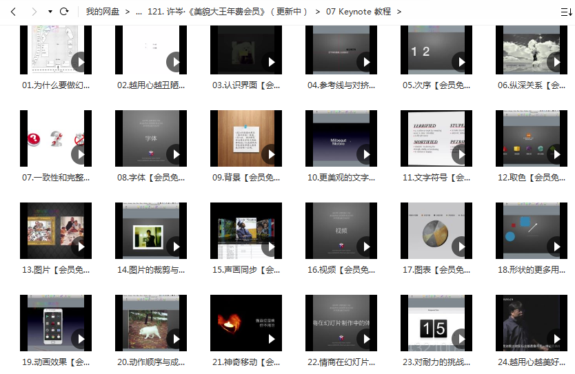 许岑Keynote 教程插图1
