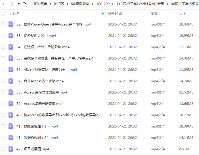 跟卢子学透视表视频网课资源插图