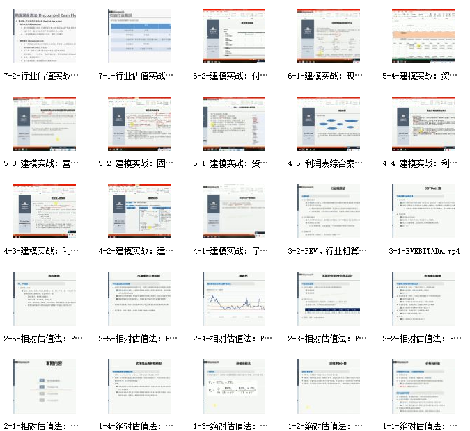 华尔街学堂估值建模 从理论到实战系列课插图1