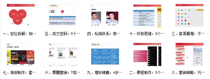 突围学堂网课变现特训营插图1