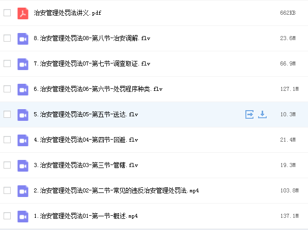 华图2021-辅警招聘-法律知识-系统精讲班网课资源插图1