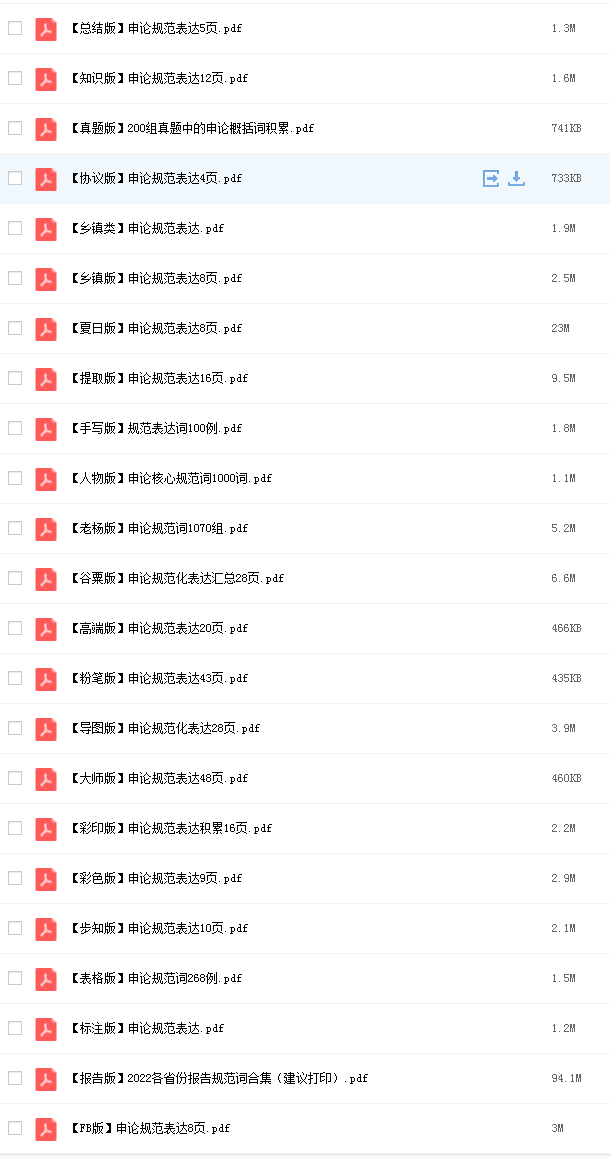 2022省考申论规范词精品集锦.png