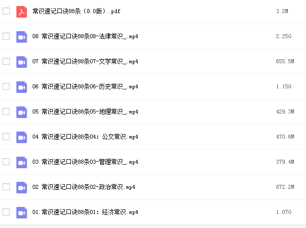 李梦娇常识速记口诀88条8.0版（2022年最新）网课资源插图