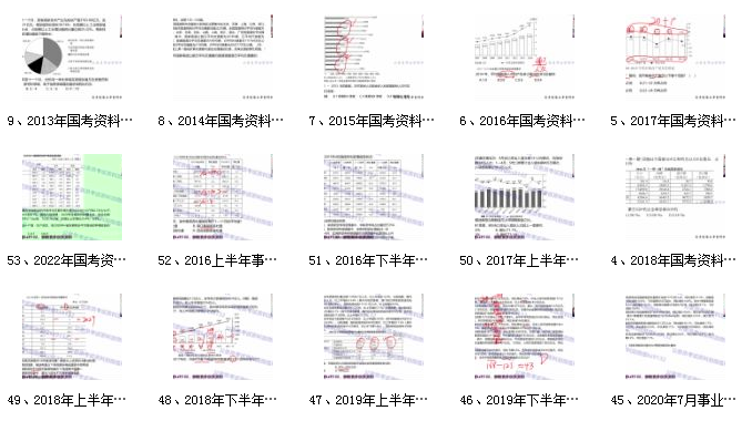 刘文超刷题课百度云插图2