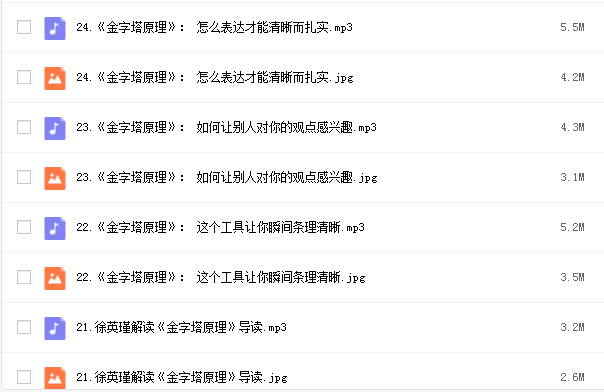 徐英瑾等《六本书教你受益终身的思维方式》（完结）网课资源插图1