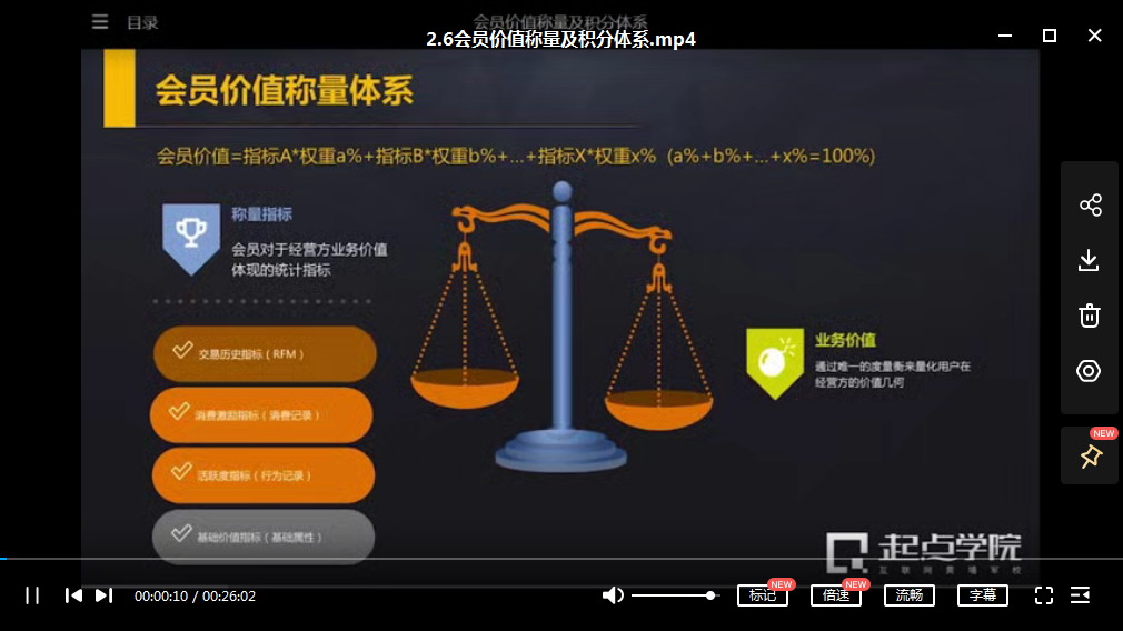 起点学院 CRM会员系统设计自学班课程插图2