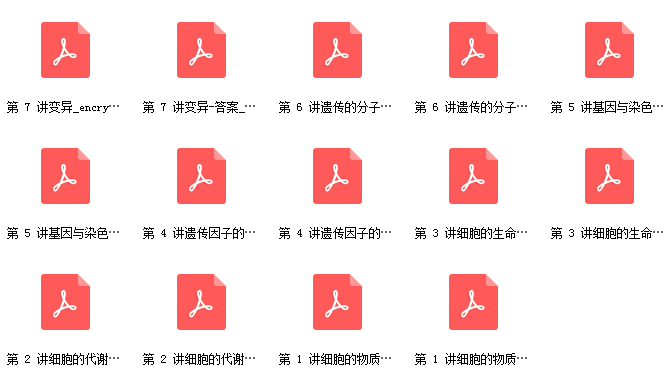 2022高考作业帮密训班网课资源插图