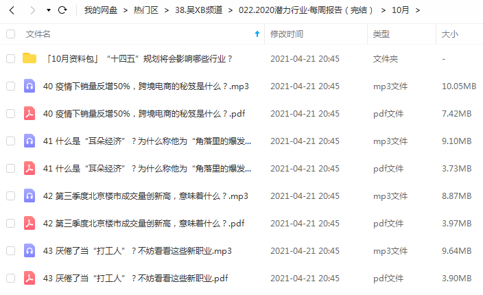 2020潜力行业·每周报告（完结）插图