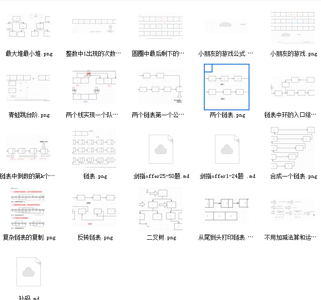 剑指offer数据结构与算法网课资源插图1