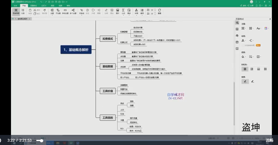 盗坤淘宝内训社直通车课程插图1