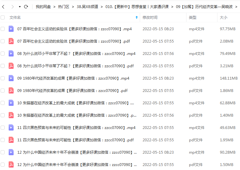 吴晓波 历代经济变革.png