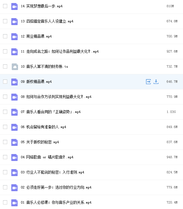 李泳彬音乐人生存指南网课资源插图