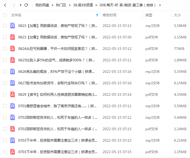 每天听见吴晓波第三季百度云.png