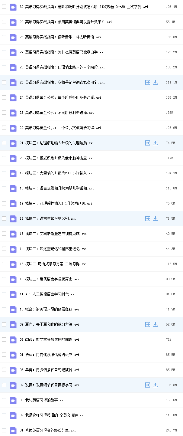 贾晨飞解密英语习得网课资源插图