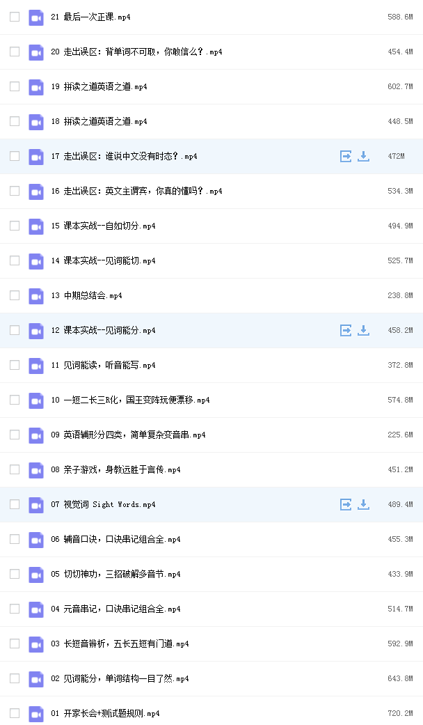 tyger趣拼英语插图
