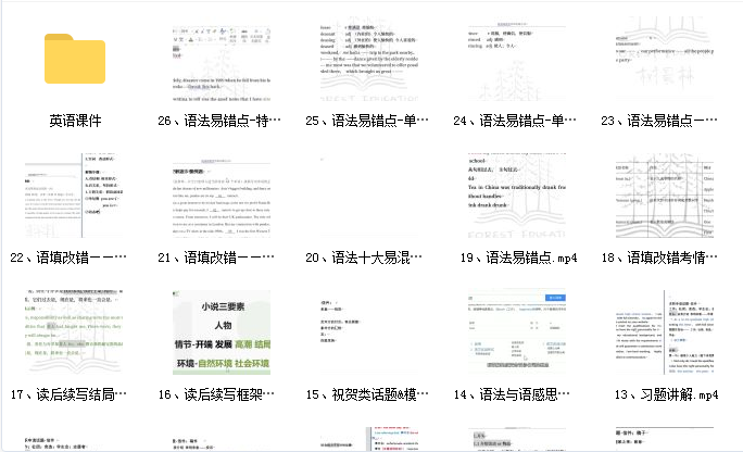 2022高考树成林冲刺网课资源插图2
