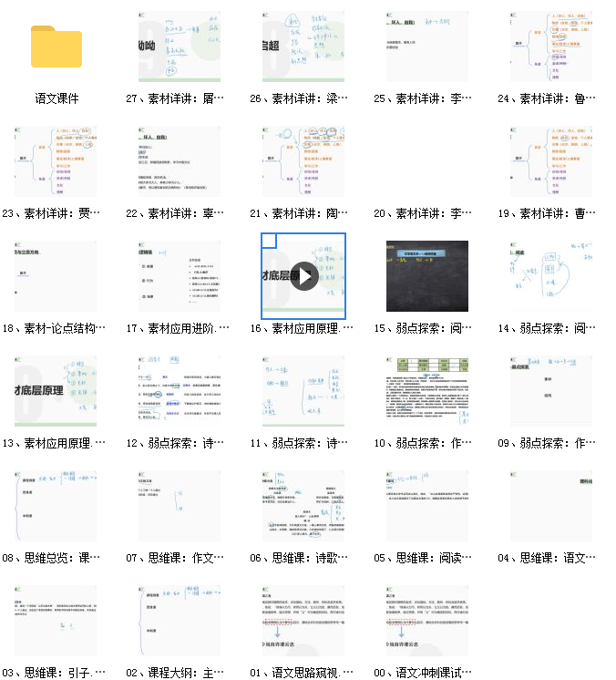 2022高考树成林语文冲刺网课资源插图1