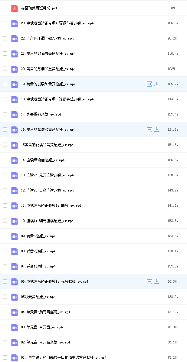 2021考虫英语口语零基础美音班网课资源插图