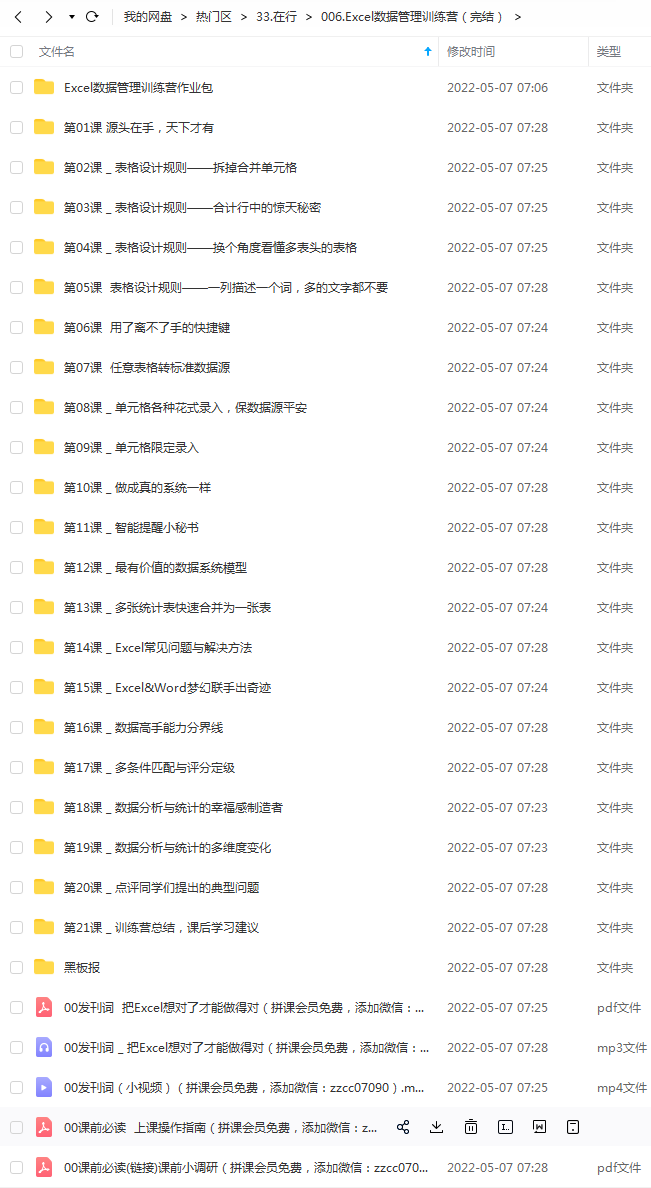Excel数据管理训练营（完结）插图1