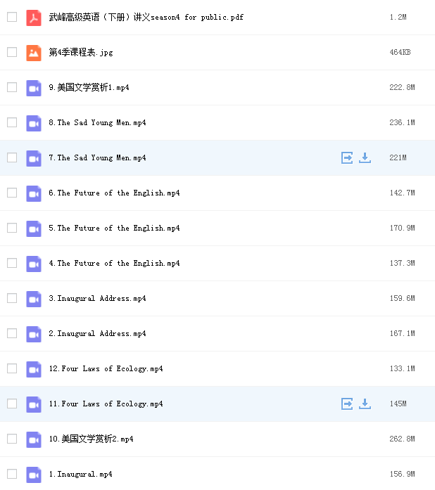 武峰高级英语一到六季百度云资源插图
