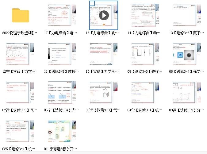 2022高三宁致远物理S班二轮复习春季班网课资源插图1