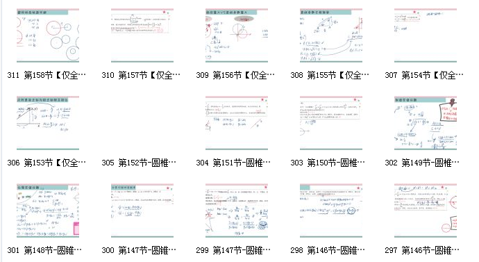 2022高考佟硕数学一轮总复习（全国通用）网课资源插图2